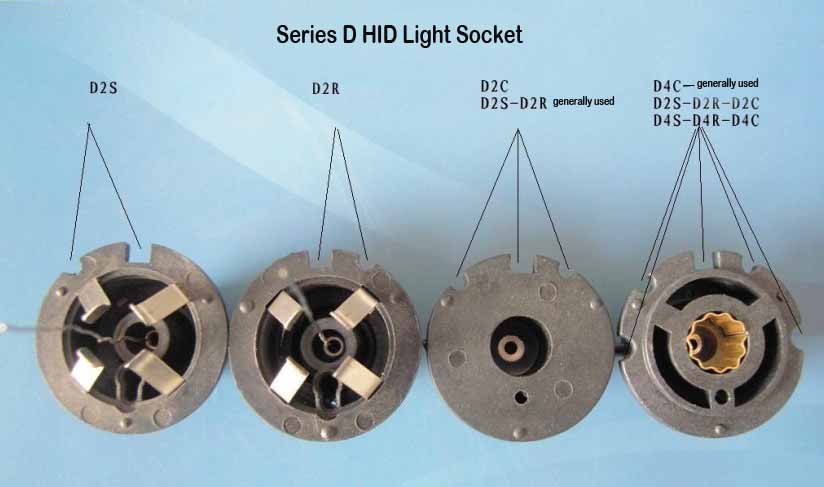 Отличить з. H1 ксенон d2s. Переходник с d2r на h4. Патрон крепления лампы d1/d2/d3/d4. Различия ламп d2r и d2s.